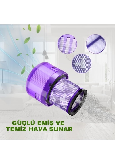 Dy Son Sv14 / V11 V15 İle Uyumlu Şarjlı Süpürge Filtresi