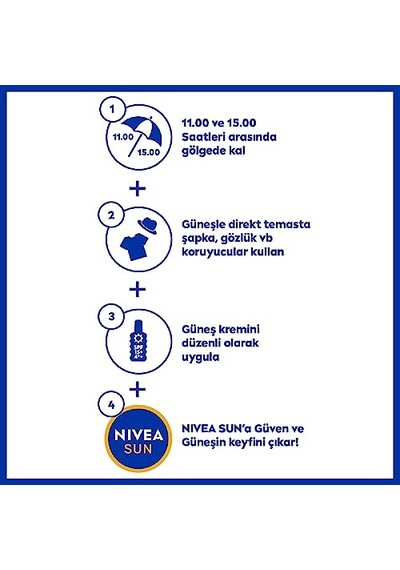 Fullf Boom Butter Spf 30 Güneş Koruyucu Hot Block Saç Toniği 150ml Akneli Ciltler İçin Etkili Koruma