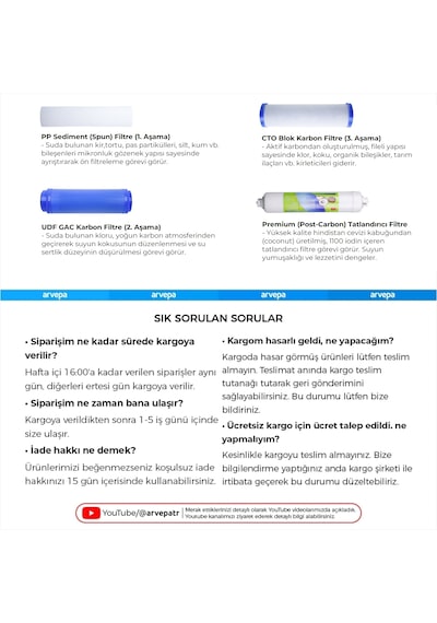 Açık Kasa Su Arıtma Cihazı 4'lü Filtre Set