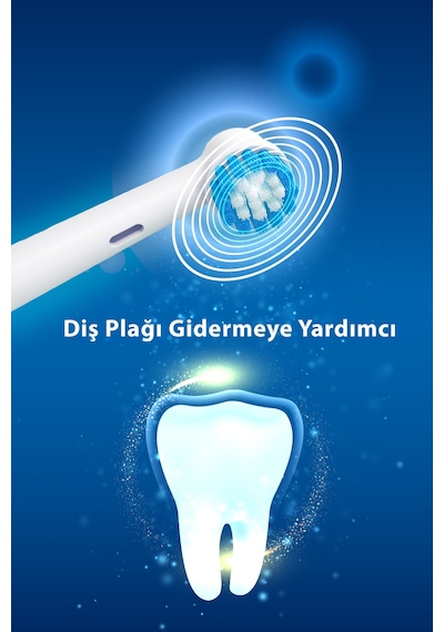 Kiwi Ktb-6540 Şarjlı Diş Fırçası 5 Farklı Mod & Lcd Ekran Siyah Şarjlı