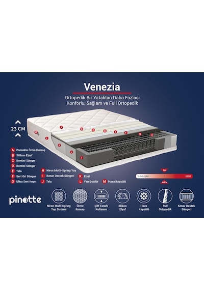 Nironyatak Çift Kişilik 140X190 Lüks Yatak - Venezia Full Ortopedik Yatak