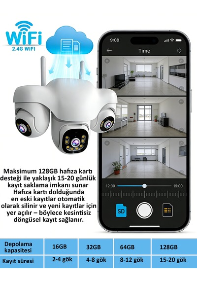 3 Kamerali 3 Ptz 3x6mp Wifi Lle Calisan Guvenlik Kamerasi Full Hd Ip66 360