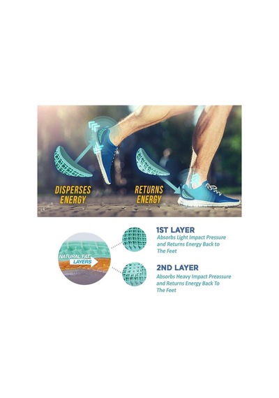 Ayak Silikon Jel Topuk Desteği Spor Bakım Aşil Tendon Rahatlatıcı - 866634811