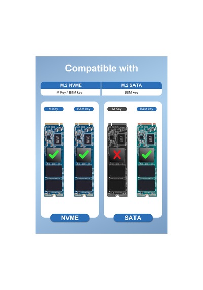 Sd4, M.2 Ssd Kutusu - Nvme/ngff Sata Destekli Usb 3.2 Gen2 10gbps Type-c Harici Disk Kabı