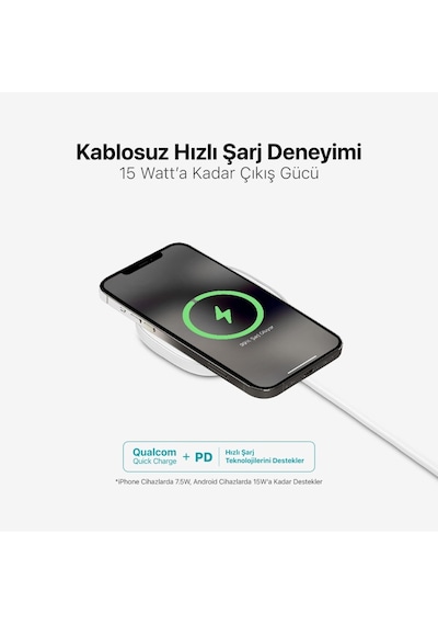 Ttec 2ks25b Aircharger M Kit Magsafe Uyumlu Kablosuz Pd 20w Seyahat Hızlı Şarj Aleti