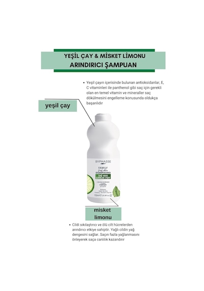 Family Fresh Normal Ve Yağlı Saçlara Özel Yesil Çay Ve Misket Limonlu Şampuan 750ml