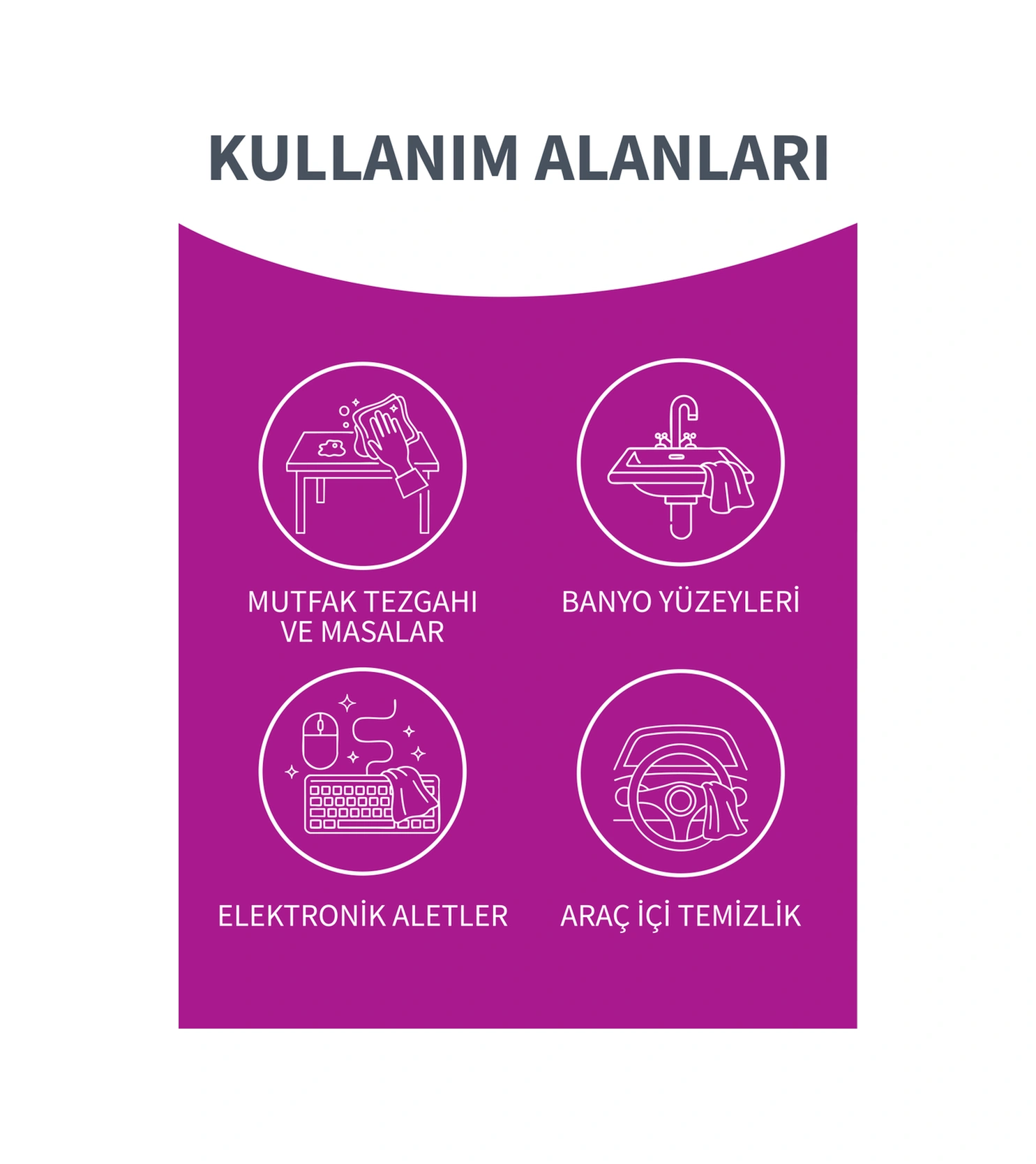 Yüzey Temizlik Havlusu Large 25 Li Diğer