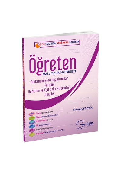 1 Mat. Fonksiyonlarda Uygulamalar – Parabol – Denklem Ve