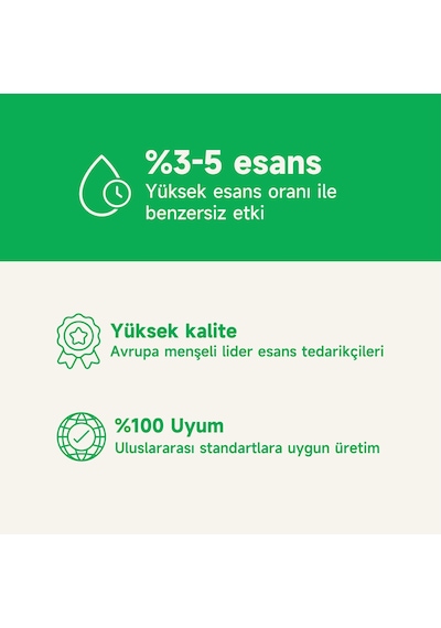 Mad 80 Derece Bergamot Kolonya 200 ML