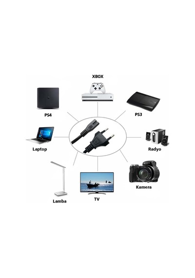Radyo Tv Laptop Teyp Ps3 Ps4 Xbox Lamba Kamera Adaptör Yazıcı Uyumlu Güç Kablosu 2 Pin Kablo