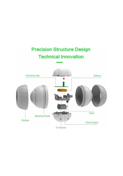 Bentopal P05 Interactive Robotik Kedi Oyuncağı