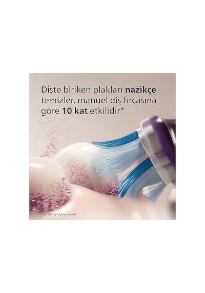 Phılıps Sonicare 7100 Şarjlı Diş Fırçası