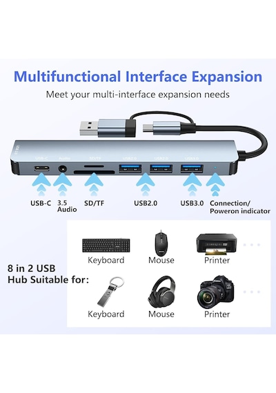 Moddestore 8 İn 2 Usb Type-c To Usb A, Usb C, Sd/tf Kart Okuyucu Macbook Ve Laptop Uyumlu Çok