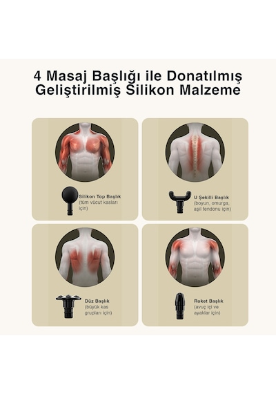 SKG F1 Pro Şarjlı Masaj Tabancası | 6 Darbe Yoğunluğu, 4 Farklı Başlık, Portatif Tasarım, Bütün Vücut Uyumlu