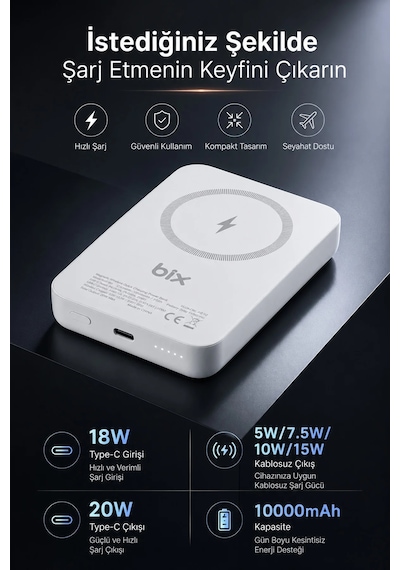 Exenar - Beyaz - İphone İle Uyumlu Magsafe Powerbank Kablosuz 15w Hızlı Şarj 20w Usb-c Hızlı Şarj Qi
