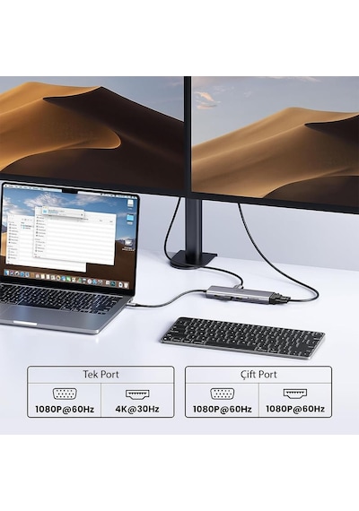 Ugreen 10IN1 Type-c To 3 Usb 3.0 4K/30Hz Hdmı Vga Gigabit Ethernet Aux Sd Tf Kart Okuyucu Çoklayıcı Hub