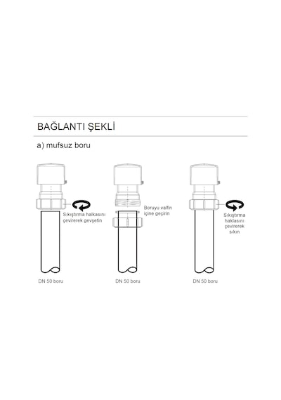 McAlpine Junior Mini DN50lik Atık Pis Su Kötü Koku Önleyici Otomatik Hava Alma Valfi Havalık Şapkası