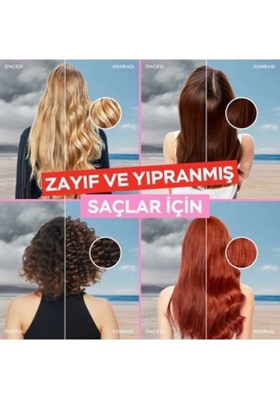 Pantene Love Edition Pro-v Derinlemesine Bakım 3 Dakikalık Mucize Saç Kremi