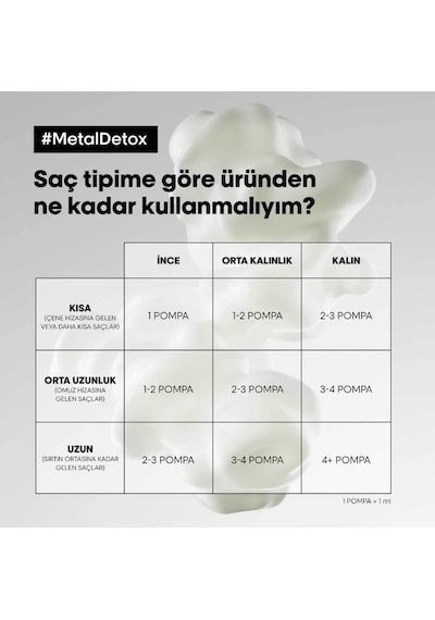 L'Oréal Professionnel Serie Expert Metal Yüksek Korumalı Krem 100 ML