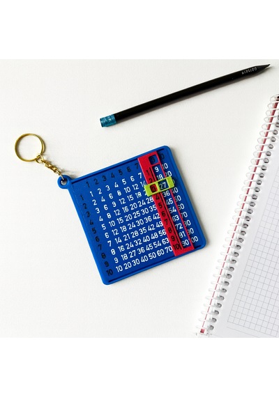 Çarpım Tablosu Anahtarlığı Eğitici Matematik Oyuncağı Çocuklar İçin Pratik Çarpma Öğrenme Aracı Mavi Mavi