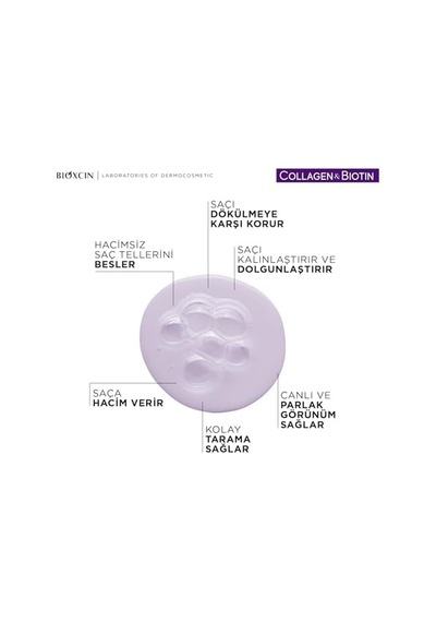 & Biotin Ekstra Hacim Sıvı Saç Kremi 200 Ml - İnce Ve Seyrek Saçlar 68907778