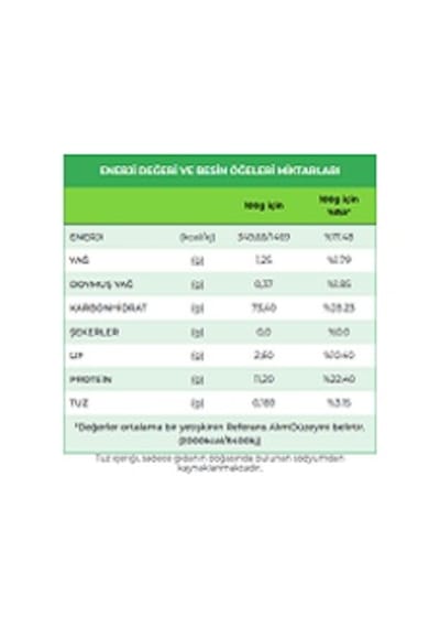 Hekimoğlu Un Sedef Pidelik Lavaşlık Buğday Unu 25 KG Hekimoğlu Un Sedef Pidelik Lavaşlık Buğday Unu 25 KG