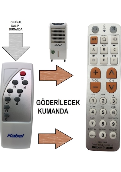 Kabel Mini Sulu Portatif Klima Kumandası