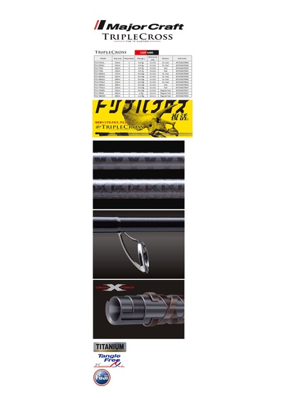 Major Craft Triple Cross Tcx-s732ul 232cm 0.4-5gr Lrf Kamış