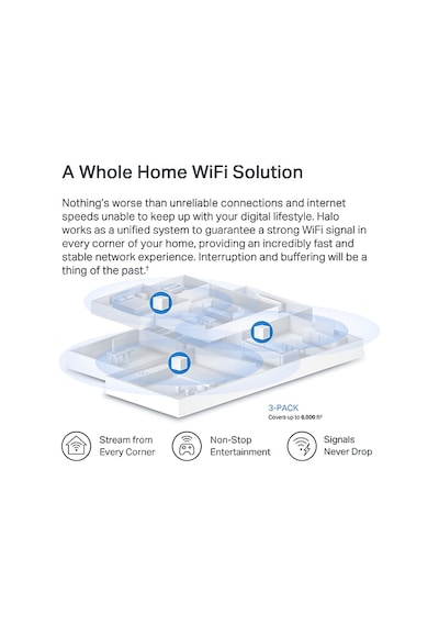 Mercusys Mercusys Halo H60X AX1500 Tüm Ev Mesh Wi-Fi 6 Sistemi 3 Paket