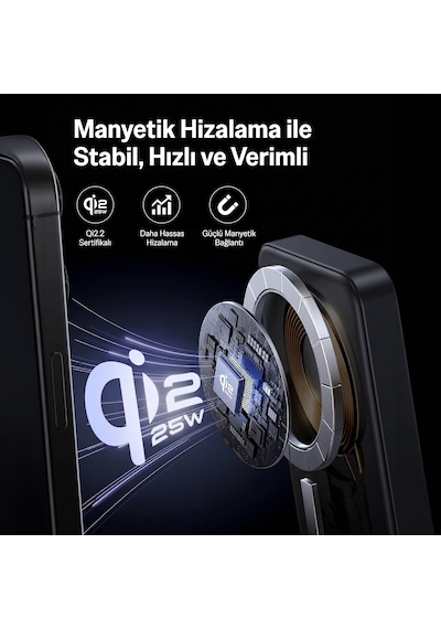 Bix Pb121 Qi2.2 Sertifikalı 25w Kablosuz Magsafe 10000mah Ultra Korumalı Powerbank Dahili Usb-c Kablolu Bej