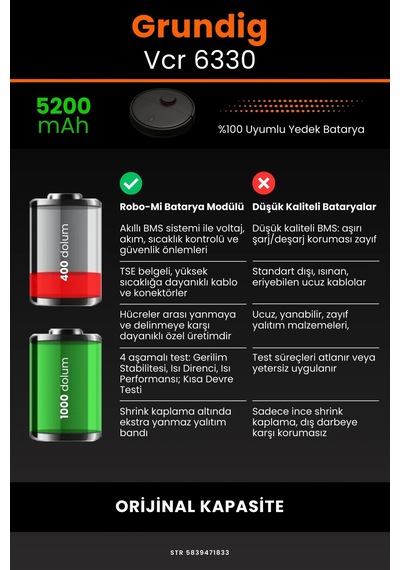 Grundig Uyumlu Vcr 6330 5200mAh Robot Süpürge Bataryası