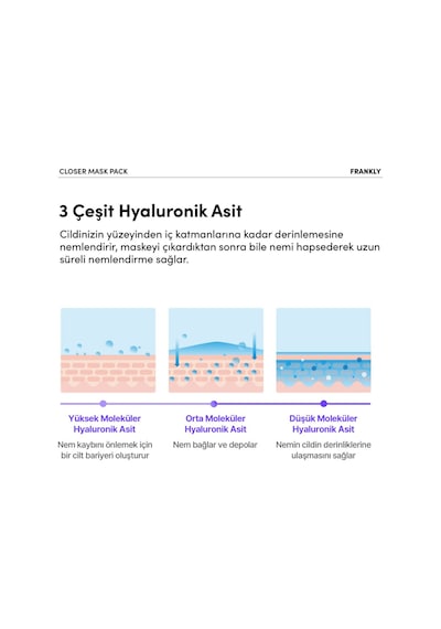 Frankly Pirinç Özü Peptit Ve Kolajen İçeren Gözenek Sıkılaştırıcı Kağıt Maske 22 ML
