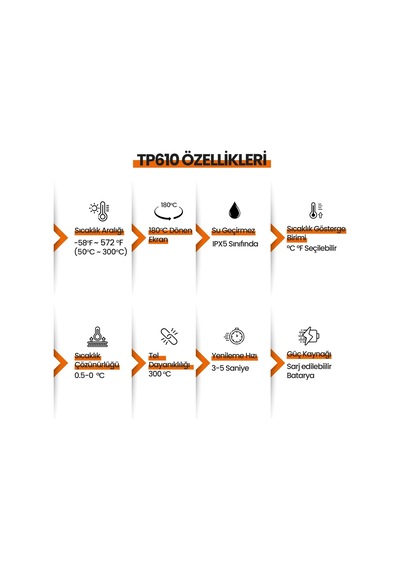 ThermoPro TP610 Su Geçirmez, Dijital ve Işıklı Çift Problu Katlanabilir Profesyonel Gıda Termometre