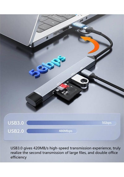 Apera NR22 5 in1 Type-c - Usb Multi Girişli Hub Dock İstasyonu
