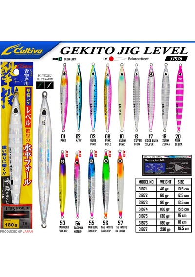 Cultiva 31876 Gekito Jig Level 180g 18.0cm