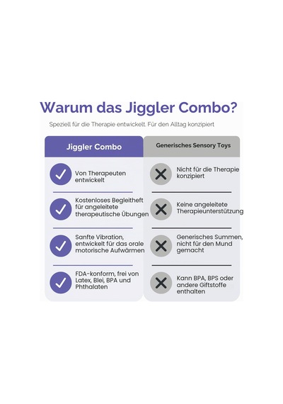 Talktools Jiggler Kurbağa Ve Ejderha Çiğnenebilir Oral Yüz Masaj Aleti, 2'li Oral Duyusal Masaj Seti Çocuklar İçin Sakinleştirici Motor Terapisi Talktools Jiggler Kurbağa Ve Ejderha Çiğnenebilir Oral Yüz Masaj Aleti, 2'li Oral Duyusal Masaj Seti Çocuklar İçin Sakinleştirici Motor Terapisi
