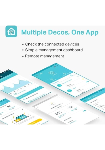 Deco E4 3-pack , Ac1200 Mbps, Dual-band, 10/100mbps Portları, 100 Cihaza Kadar Bağlanılabilirlik, 370 M²'ye Kadar Kapsama, Mobil Uygulama İle Kolay Kurulum, Wi-fi 5 Mesh Sistemi Deco E4 3-pack , Ac1200 Mbps, Dual-band, 10/100mbps Portları, 100 Cihaza Kadar Bağlanılabilirlik, 370 M²'ye Kadar Kapsama, Mobil Uygulama İle Kolay Kurulum, Wi-fi 5 Mesh Sistemi