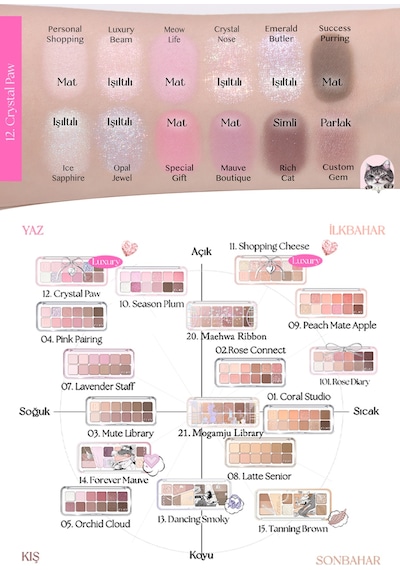 Clio Pro Eye Palette Air 12 Crystal Paw