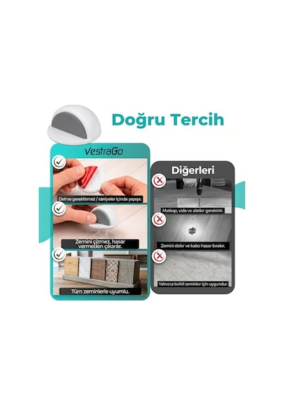 Kapı Stoperi Ve Kapı Tutucu, Çarpma Önleyici Duvar Koruyucu, Ev Ve Ofis İçin Kapı Arkası Tampon 4 Adet, Beyaz