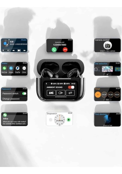 Mey Najmaddin Bluetooth Kulaklık Kablosuz Ekranlı Anc/enc Destekli Dokunmatik Najmaddin Belirtilmemiş