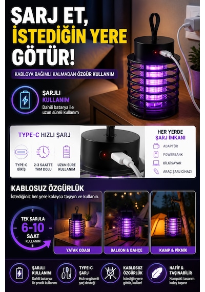 Şarjlı Uv Sivrisinek Öldürücü Lamba Type-c Elektrikli Sinek Kapanı Masaüstü Duvara Asılabilir