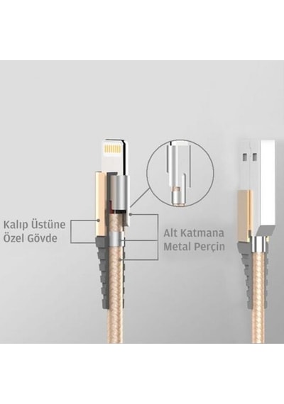 Bix Apple iPhone Uyumlu Için Ultra Güçlendirilmiş Mfı Lightning Şarj Kablosu