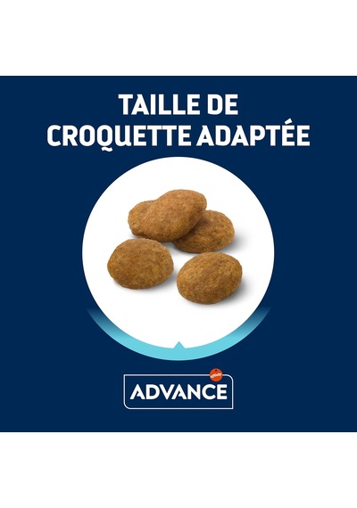 Tr Puppy Protect Tavuklu Orta Irk Yavru Köpek Maması, 12 Kg