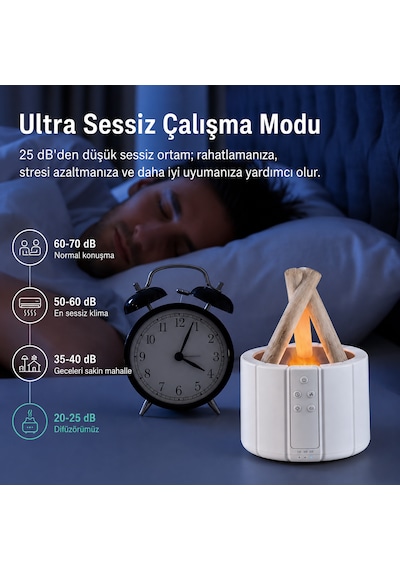 Kamp Ateşi Humidifier 250 Ml Ultrasonik Hava Nemlendirici Buhar Makinesi Ve Aroma Difüzörü Beyaz