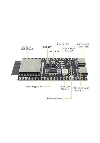 Esp32-s3-devkitc-1 N16r8 Wifi Bluetooth 5 Modül Geliştirme Kartı Esp32-s3-n16r8 32 Bit Çift Çekirdek