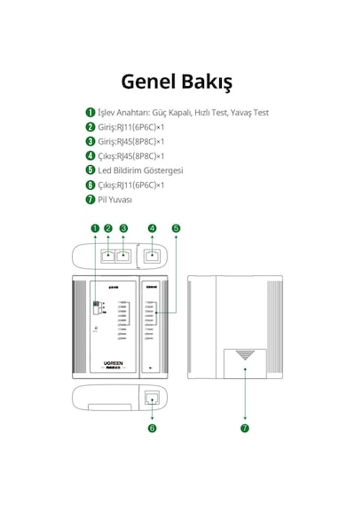 Ugreen Rj45 Rj11 Uyumlu Cat6/cat7 Network Ethernet Test Cihazı, 10950