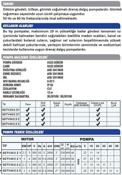Sumak Sdtv 30/2 Zy Gömlek Soğutmalı Vortex Çarklı Dalgıç Pompa Trifaze 380v 3 Hp