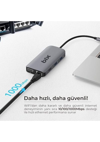 Bix Bx17Hb Type-C To Gigabit Ethernet Hdmı Pd Usb 3.2 Micro Sd/Sd