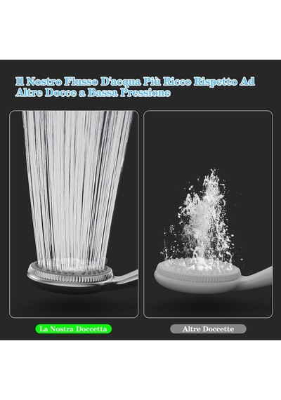 Elvis 5 Fonksiyonlu Banyo Duş Başlığı Ergonomik Su Tasarruflu Banyo Duş Telefon Krom