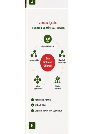 Pashaworm Meyve Konsantre Sıvı Gübre 1 L Meyve Ağaçları İçin